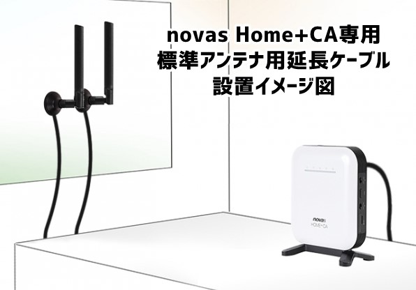 novas Home+CA標準アンテナ用延長ケーブル設置図